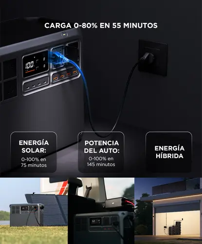 Estacion De Energia DJI Power 2000 2048Wh 3000W - Imagen 2